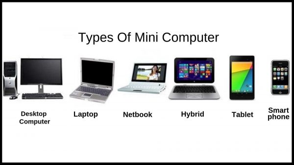 Types Of Mini Computer